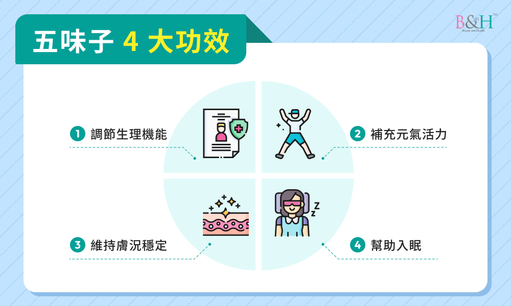 五味子 3 大功效