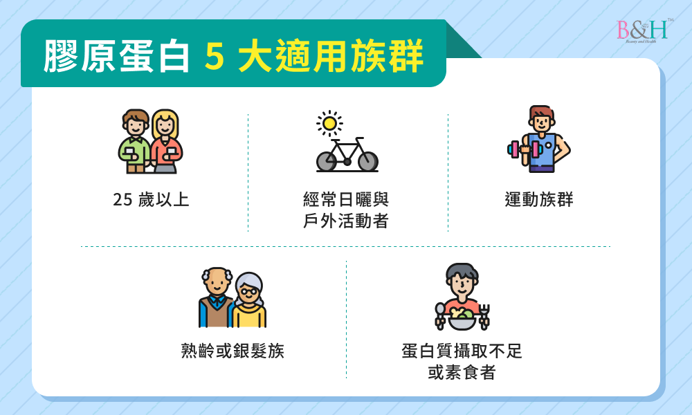 膠原蛋白 5 大適用族群