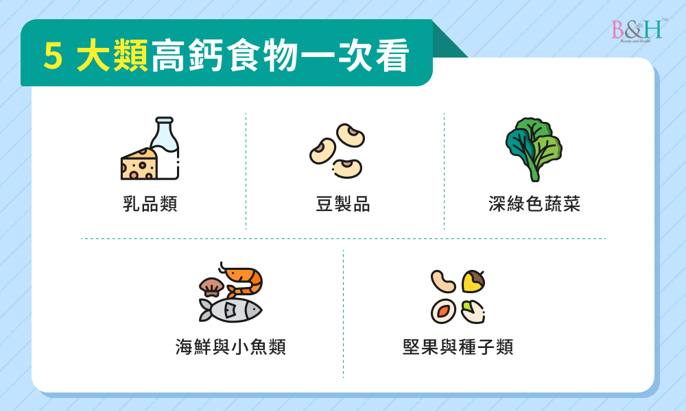 5 大類高鈣食物一次看