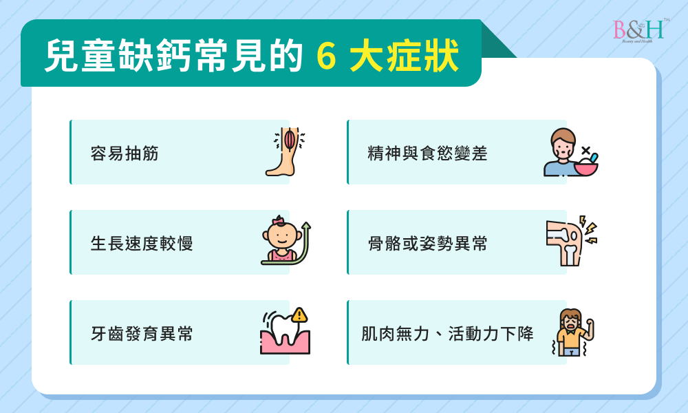 兒童缺鈣常見的 6 大症狀