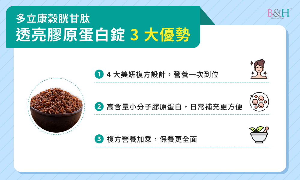 多立康穀胱甘肽透亮膠原蛋白錠 3 大優勢