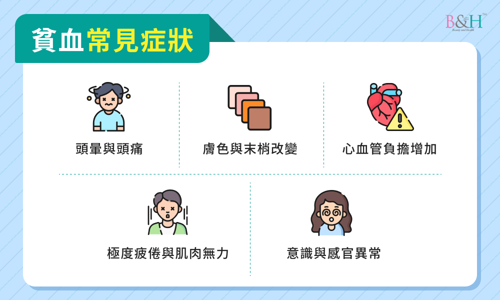 貧血常見症狀